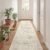 Rug Runners for Hallways Non Slip – 2×8 Runner Rug for Bedroom, Washable Runner with Rubber Backing, Soft Low-Pile Carpet for Kitchen, Laundry, Bathroom (2’x8′, Beige/Ivory)